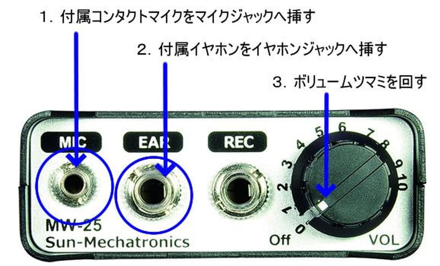 ランキングTOP10ランキングTOP10サンメカ◇スタンダード高感度コンクリ