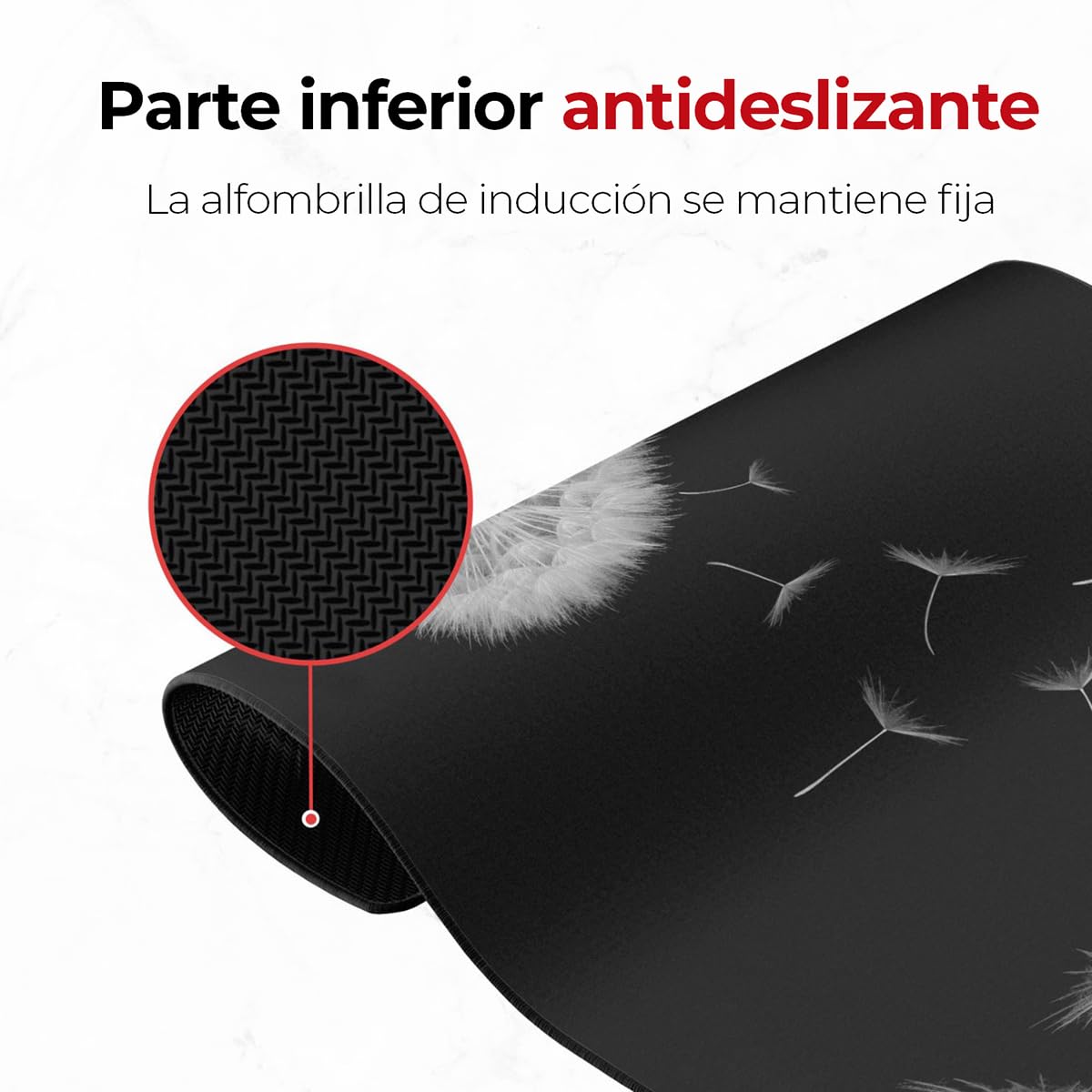 Cubre Vitrocerámica Diente de león - 80x52 cm - Protector Vitroceramica Induccion - Tapa Protectora para Induccion - Panel Antisalpicaduras Cocina