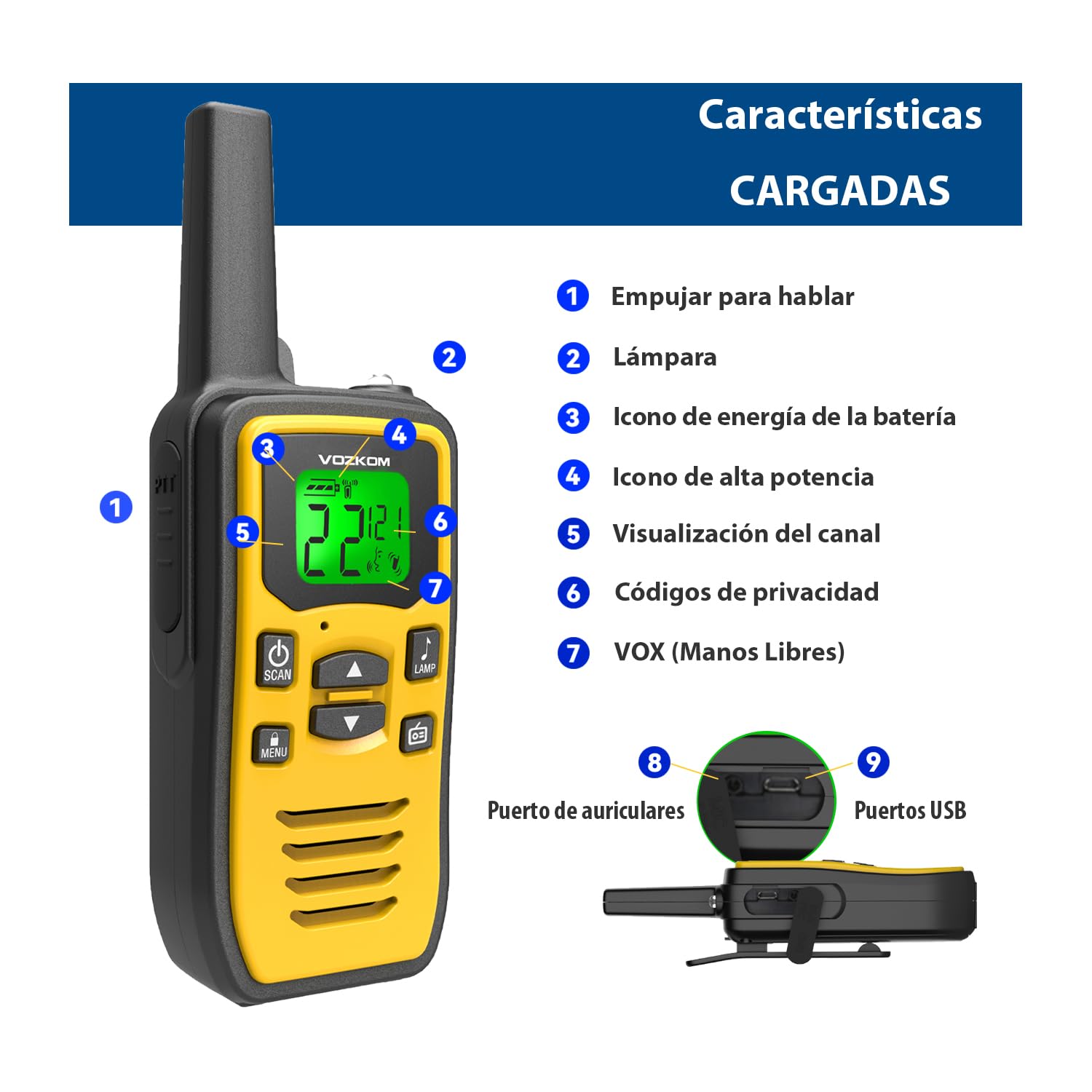 Walkie Talkie profesional para adultos, recargable de larga distancia, radio libre de licencia, 36 canales VOX, radios bidireccionales con radio FM