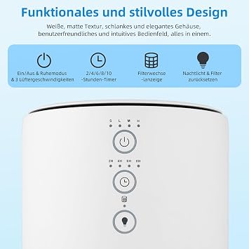 Air Purifier for Home & Bedroom, Quiet HEPA Filter for Smoke, Pet Dander, Odours with Fragrance Sponge & 4 Speed for Sleep, 4 × Replacement pre-filters for Bedroom Office, Blue Ambient Light (White)