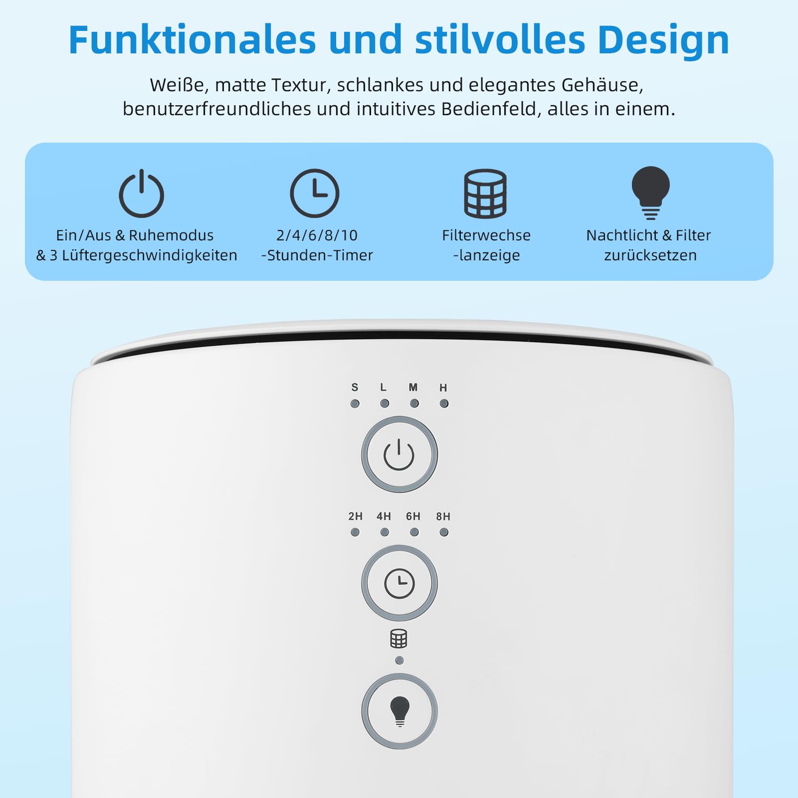 Slevoo Luftreiniger für Zuhause, Tierhaarallergie, 3-in-1 HEPA Filter, CADR 200m³/h, Schlafmodus, gegen Tierhaare, Rauch & Gerüche, energiesparend, 03 Pro Max
