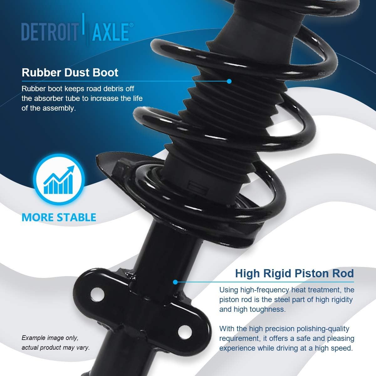 Detroit Axle - Struts Shocks Kit for 08-20 Dodge Grand Caravan 08-16 Chrysler Town & Country 2 Front Struts 2 Sway Bars 2 Rear Shock Absorbers Complete Assembly Replacement