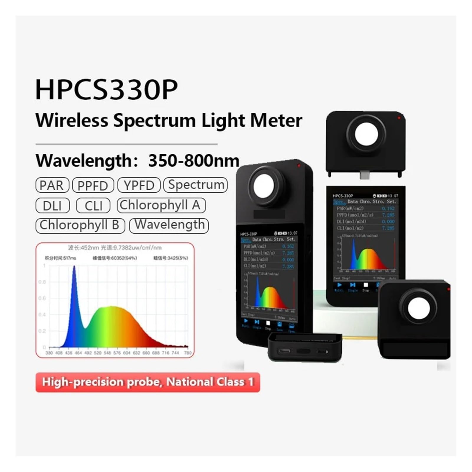 HPCS330P Laboratoryjny tester migotania światła Spektrometr CRI PAR 350-800nm | Dokładność 0,5 nm Spectralny oświetlacz 3,5-calowy ekran dotykowy