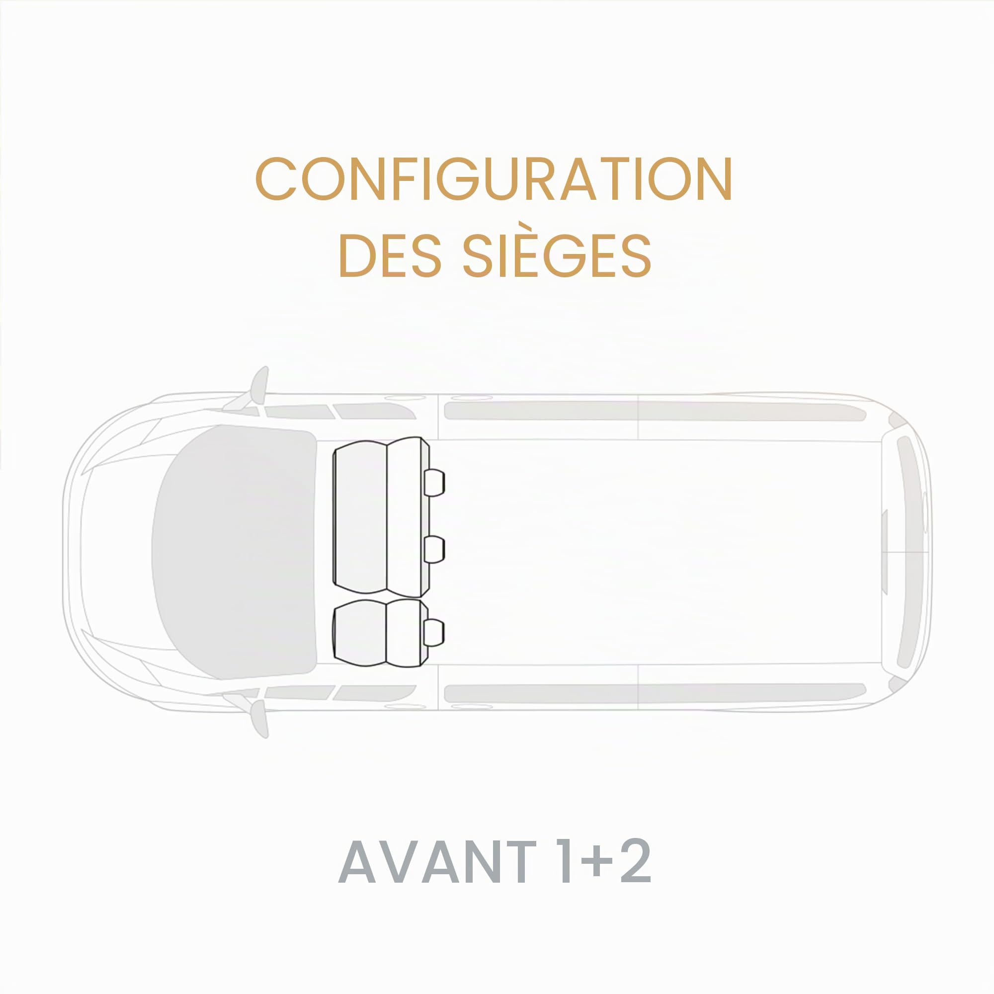 MOTOS Housse Siege Voiture Personnalisée pour Ford Transit Custom I 2012-2023, Protection de siège de Voiture avec système de Coussins gonflables Actifs, idéale pour Les conducteurs, matériau à Trois