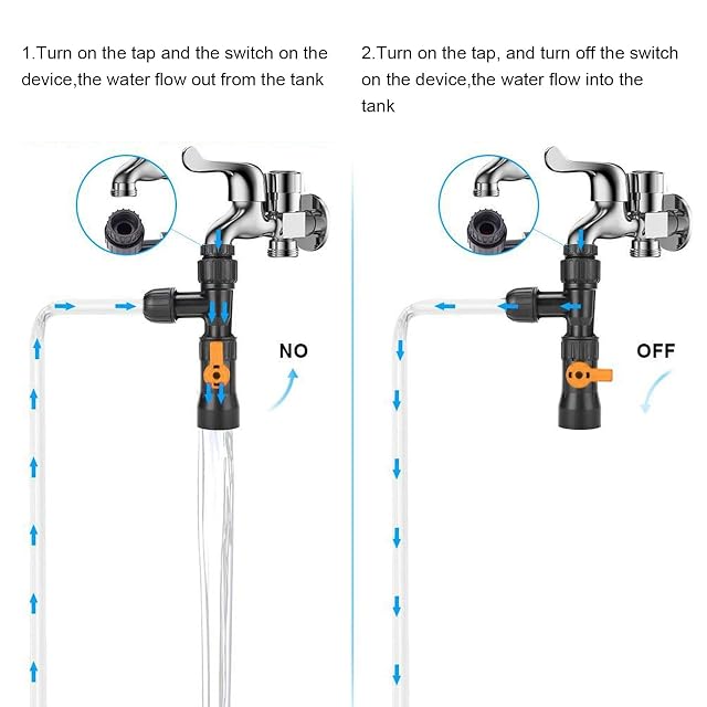 Foto 4 de 8 de Adaptador de Grifo Cambiador de Agua, Cambiador de Agua de Grifo Conveniente, Plástico para Acuario