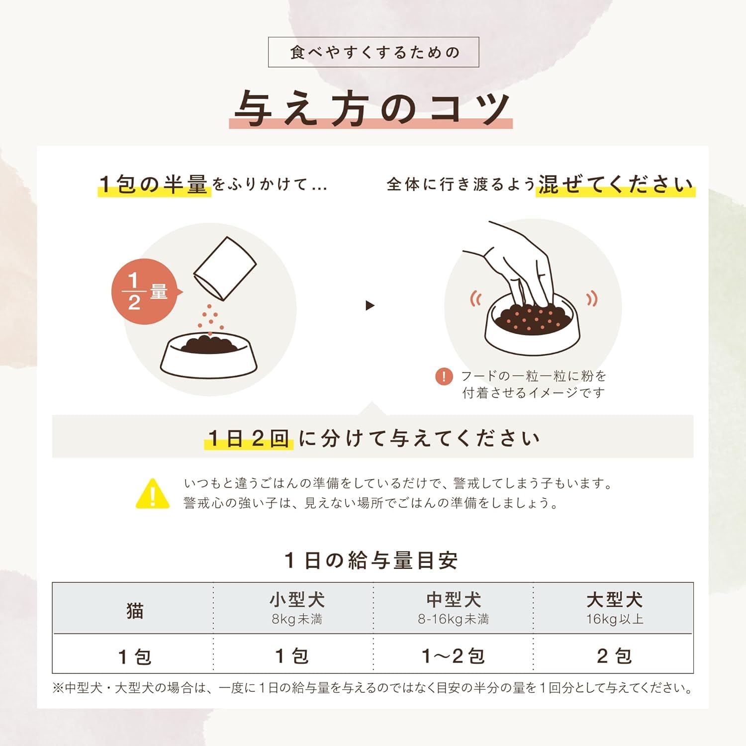 Amazon | [犬猫生活] デンタルふりかけ 犬猫兼用【お試し】5包 [国産