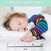 Vista 4 de Cortauñas Eléctrico para Bebé Lima de Uñas Eléctrica Cortauñas para Bebé, 20 en 1 Kit de Lima de Uñas Segura para Recién Nacidos Bebés Niños