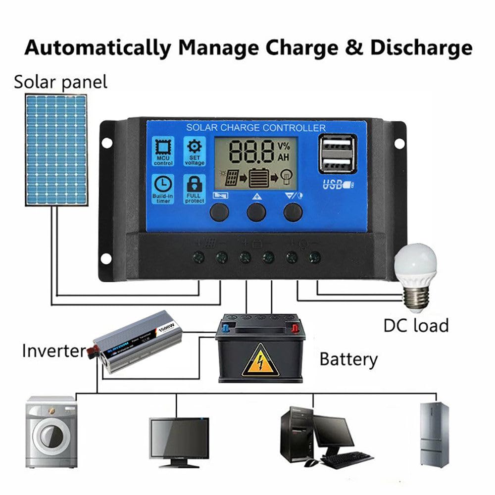 Kit Pannelli solari 200W 400W 600W 800W con Controller 30A/60A, Caricabatterie Solare Portatile USB 12V per Camper/Tetto/Campeggio/Auto/Barca/Camper, 200W-30A