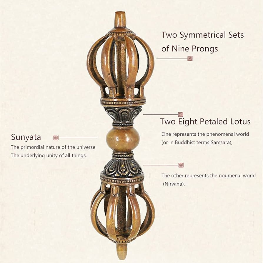 Amazon｜ネパール チベット風 金剛杵 鬼杵 ヴィンテージ仏具｜具足