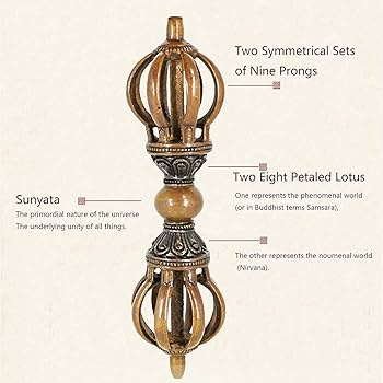 Amazon｜ネパール チベット風 金剛杵 鬼杵 ヴィンテージ仏具