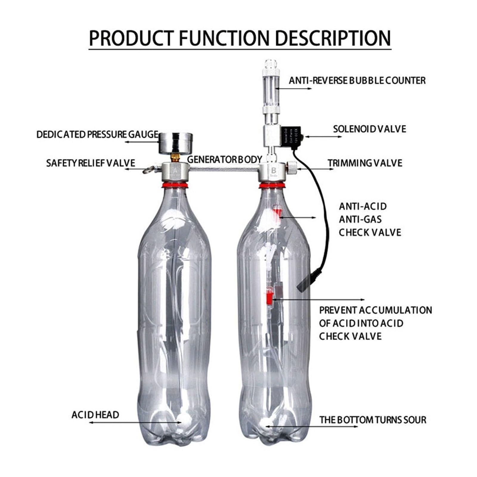 Kit de système de générateur de CO2 for Aquarium, générateur de CO2, diffuseur de compteur de bulles avec électrovanne for la croissance des plantes aquatiques