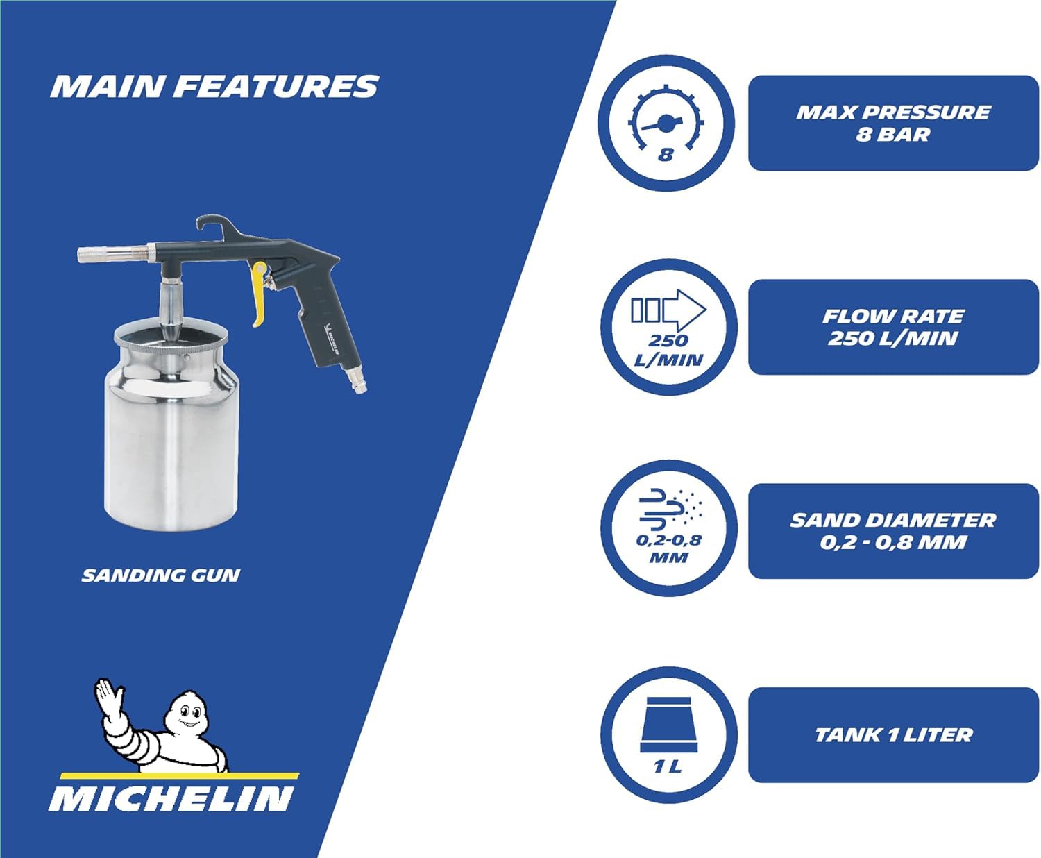 Michelin Sandstrahlpistole, Sandstrahler mit 1L Tank, Druckluftverbrauch 250 l/min, Max. Druck 8 bar