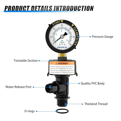 Vista 70 de MEANLIN MEASURE Marco de plástico de 0 ~ 60 psi, medidor de presión de arranque NPT y filtro limpio, adecuado para piscina, spa, acuario, montaje