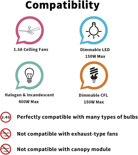 Miniatura 6 de Paquete de 2 kits de control remoto de ventilador, receptor de tamaño pequeño, ventilador de techo, control remoto para HunterHarbor