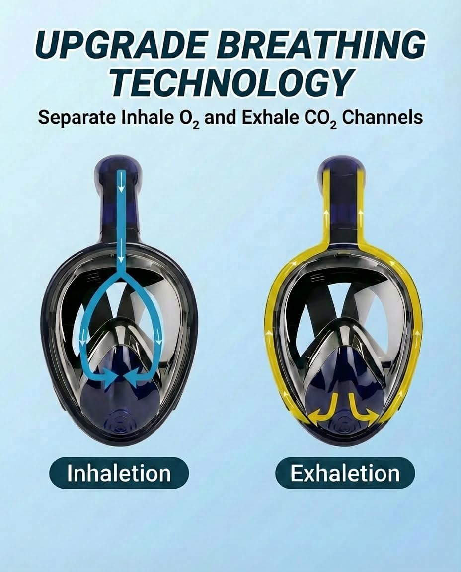 Snorkel Mask Adult, Full Face Snorkel Mask 180°Panoramic Anti-Fog Anti-Leak Snorkel Set with Detachable Snorkel Tube & Camera Mount for Swimming & Snorkeling - Image 3