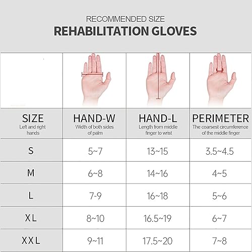 Miniatura 5 de Guantes de robot de rehabilitación, férula de mano funcional para ejercitador, ortesis para ejercitador, USB cargable, 9 engranajes de intensidad, 3