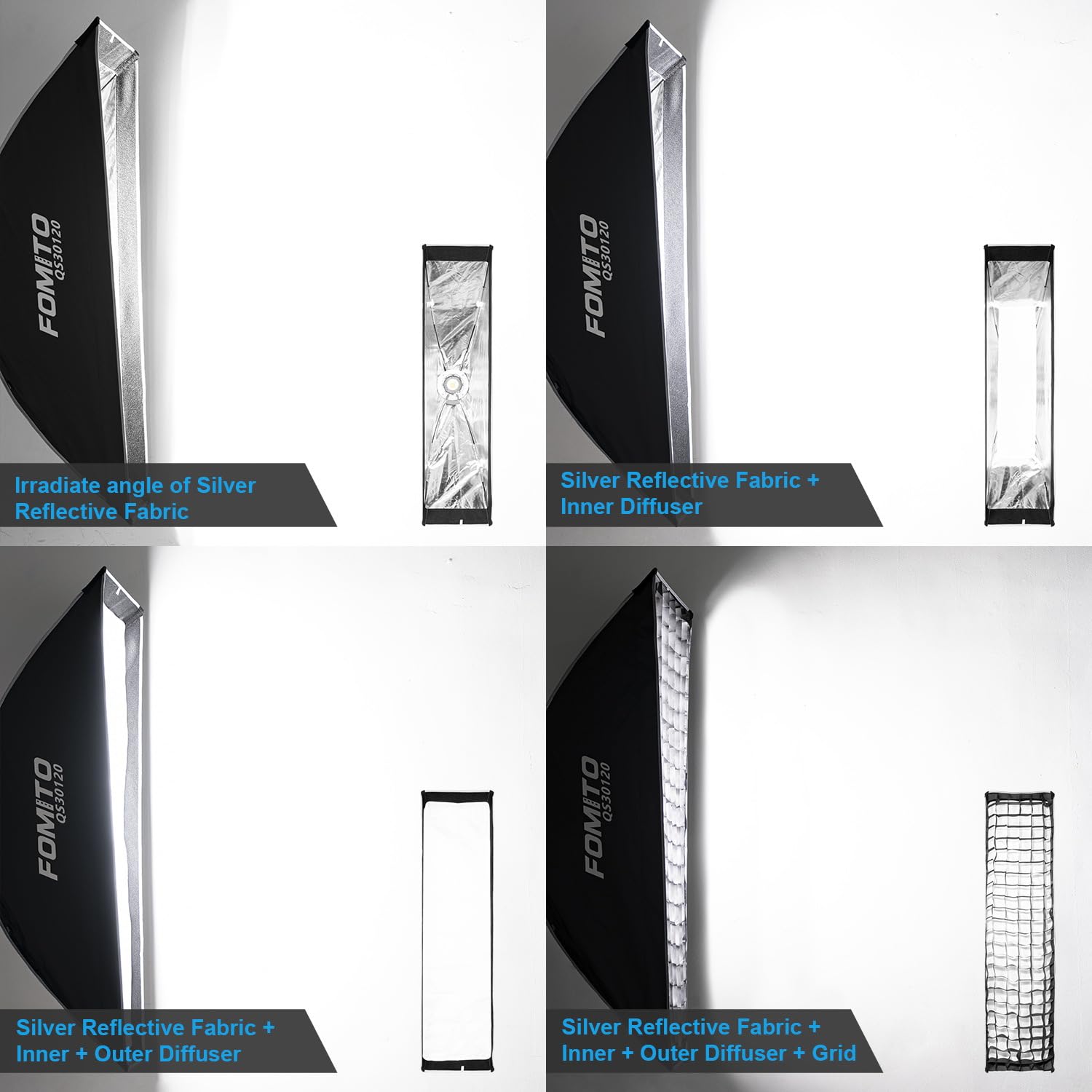 FOMITO Softbox rettangolare, 30 x 120 cm, Softbox Bowens a sgancio rapido con griglia a nido d'ape, diffusori di luce, borsa per Godox SL-60W SL60IID SL150R SL300R Aputure 120d ecc