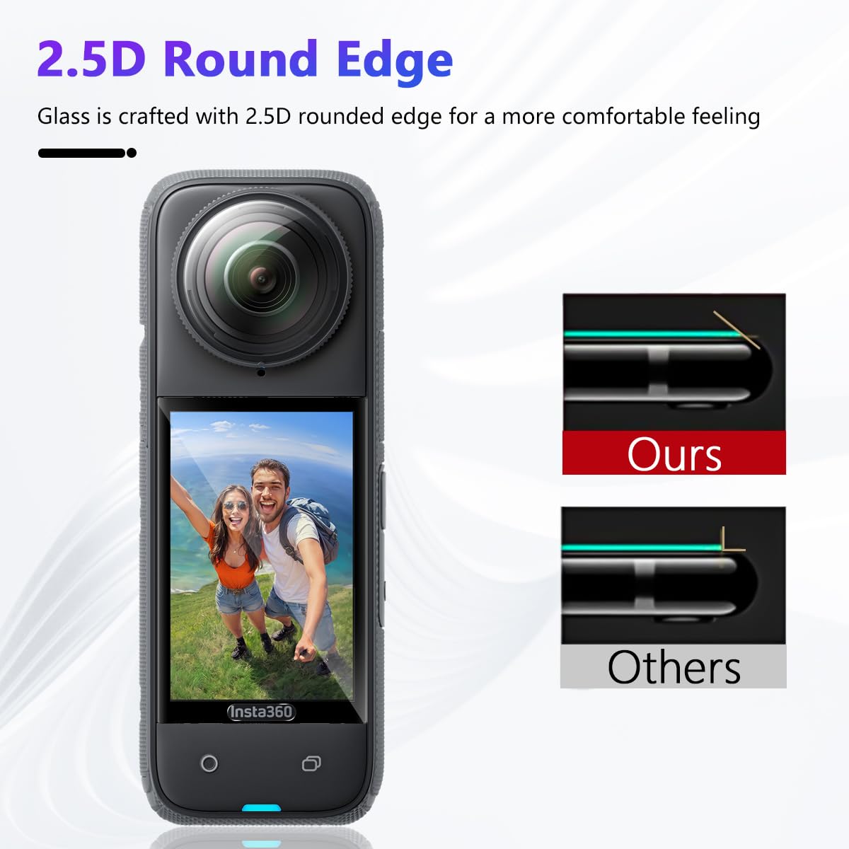 Locofun Schutzfolie für Insta360 X4 / X5 für Panzerglas, 9H Härte Displayschutz Panzer Schutz Glas Folie[2 Stück], Anti-Kratzer Displayschutzfolie Schutzglas für Insta360 X4/X5 Zubehör