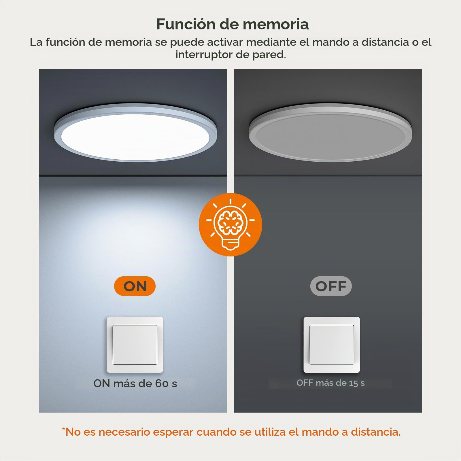 Matane Plafón LED Regulable, Lámpara de Techo 36W con Mando a Distancia, Luz Nocturna 2000K Cálida, Panel 3000K-6500K Regulable para Dormitorio, Habitación Infantil, Salón, Redondo Grande Blanco φ39cm
