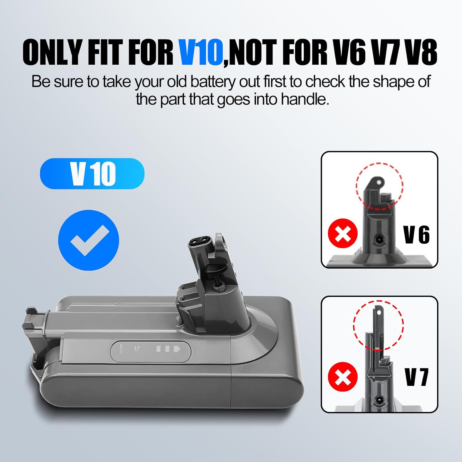 6000mAh V10 Vacuum SV12 7-Cell 206340 Battery Replacement Compatible with Dy.Son V10 Cyclone V10 Animal/Absolute/Motorhead/Fluffy/SV12 Handheld Cordless Vacuum Cleaner Li-ion 969352-02 Battery