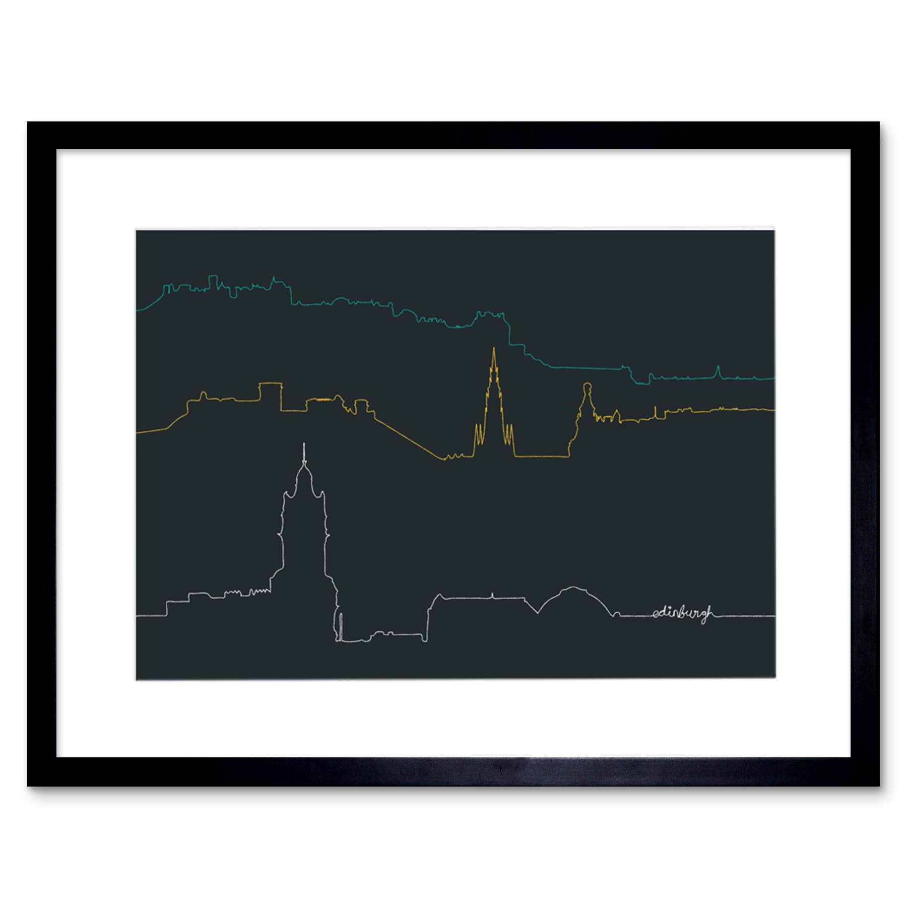 Wee Blue Coo Edinburgh Scotland Cityscape Skyline Line Drawing Framed Art Print