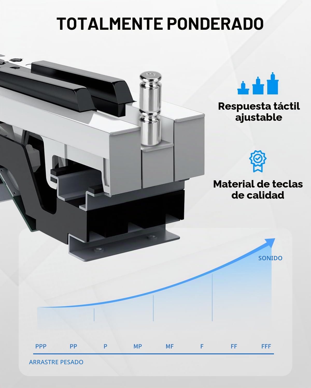 STRICH Piano eléctrico de 88 teclas, con pedal de sostenido, piano digital con mecanismo de martillo, 2 altavoces integrados de 15 W, piano electrónico completo con conexión USB MIDI/inalámbrica, SDP