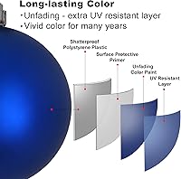 Vista 125 de Bolas de Navidad grandes de bronce de 3.2 pulgadas, adornos de decoración de árbol de Navidad, bolas colgantes inastillables para cumpleaños