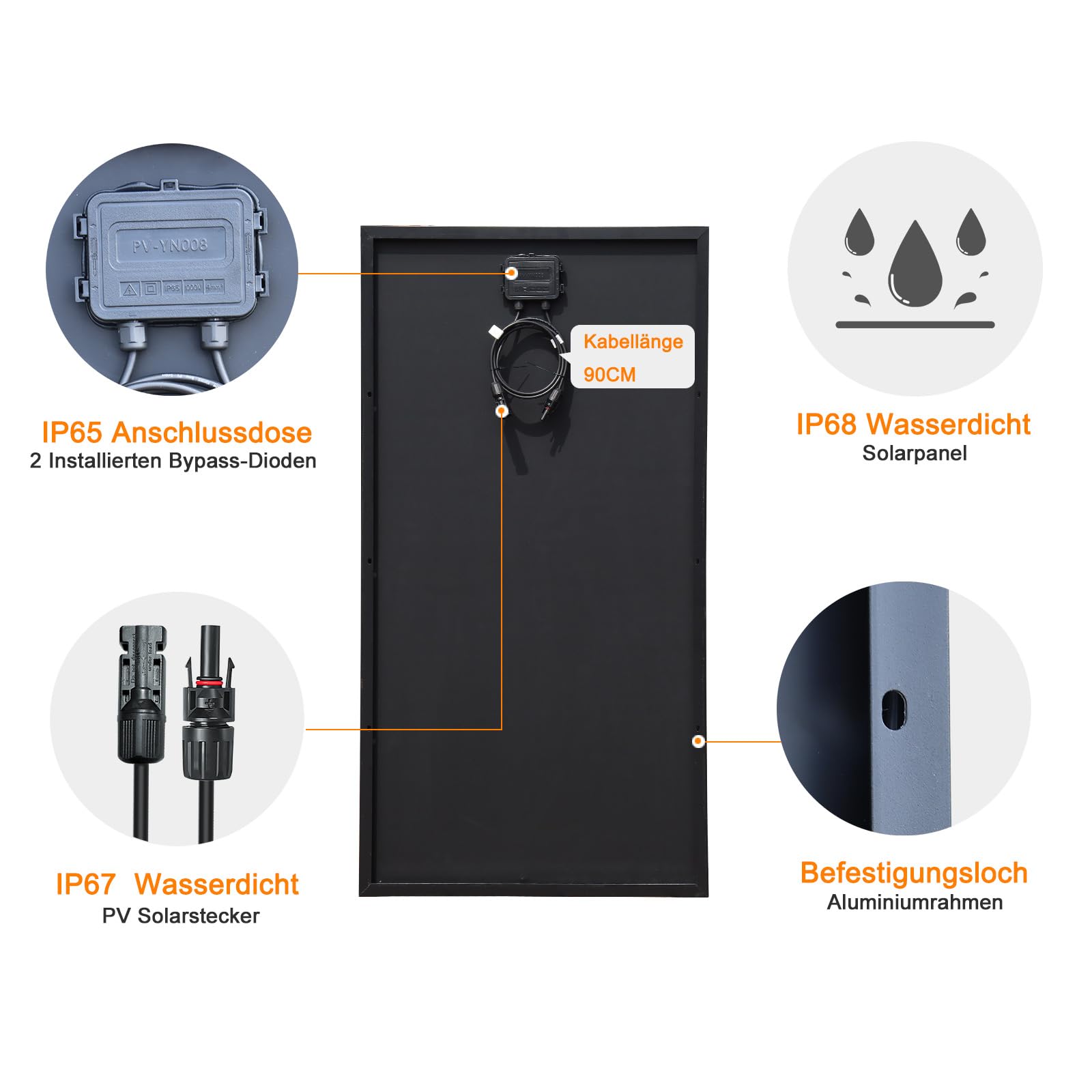 100W Solarpanel Kit Solar Set 12V, Schwarz 100 Watt Solarmodul + 20A Laderegler Solaranlage Komplettset für Wohnmobil, Boot, Wohnwagen, Dach, Balkon Pv Module