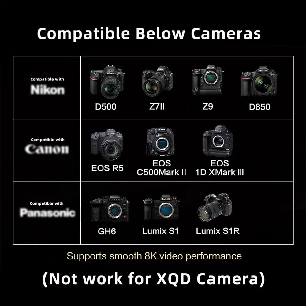 Xiwai Lecteur de Carte mémoire CFexpress Type-B vers NVME 2230, boîtier CFE CFB NGFF, Adaptateur M-Key, Coque en Alliage pour Appareil Photo 8K RAW, Extension PCIe