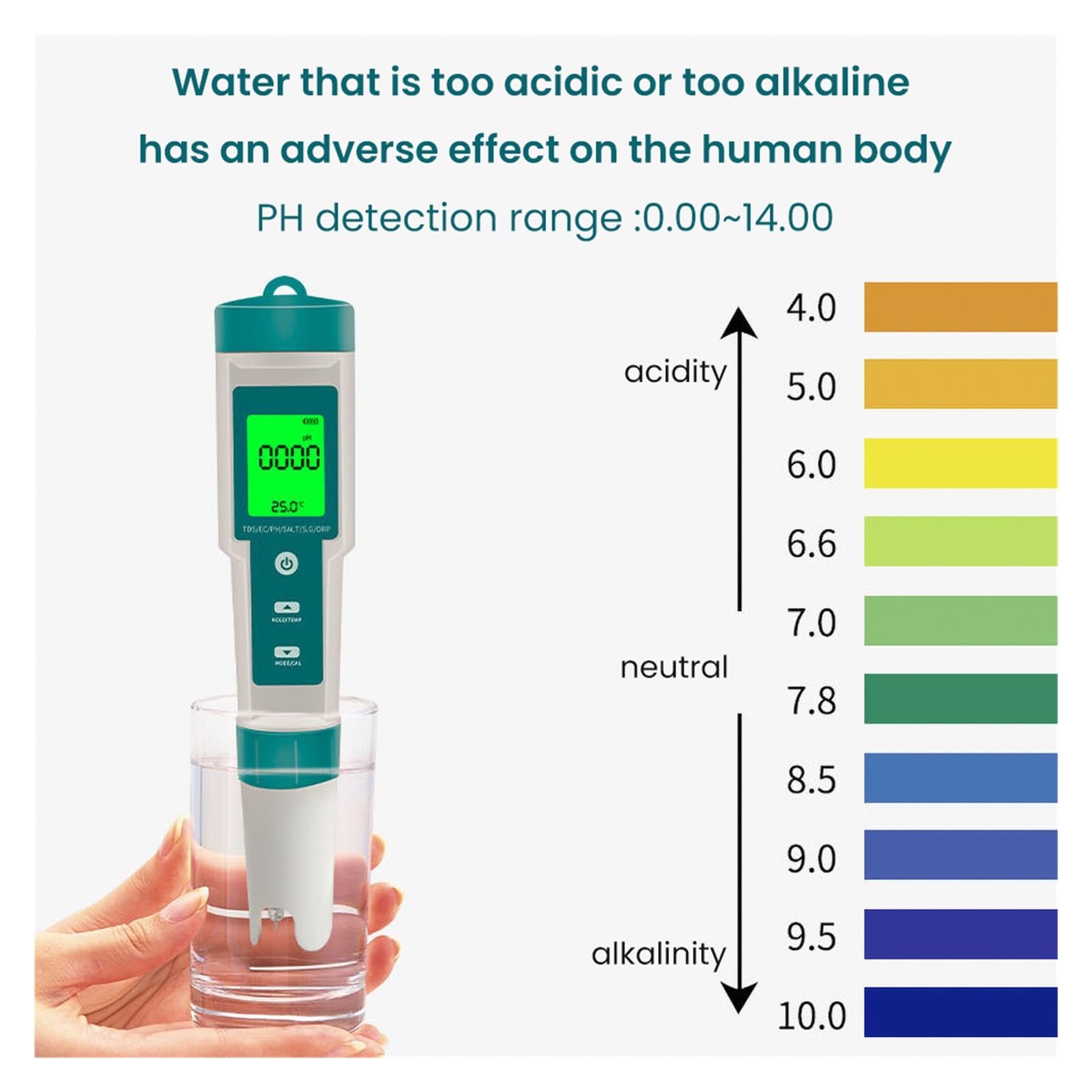 7w1 PH/TDS/EC/ORP/zasolenie/SG/miernik Temperatury C-600 Tester Jakości Wody Do Akwariów Wody Pitnej Miernik PH DokłAdny Pomiar