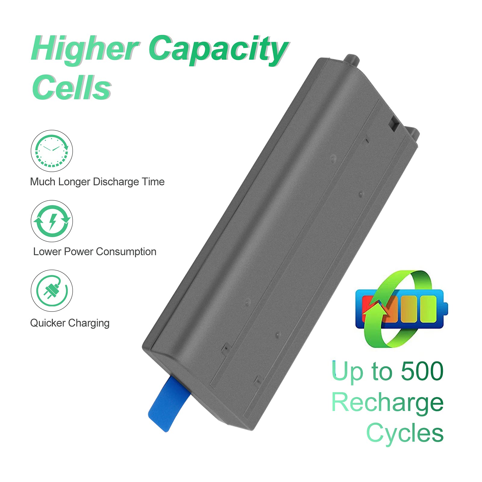 Batteria Per Panasonic CF-VZSU48 - Foto 6