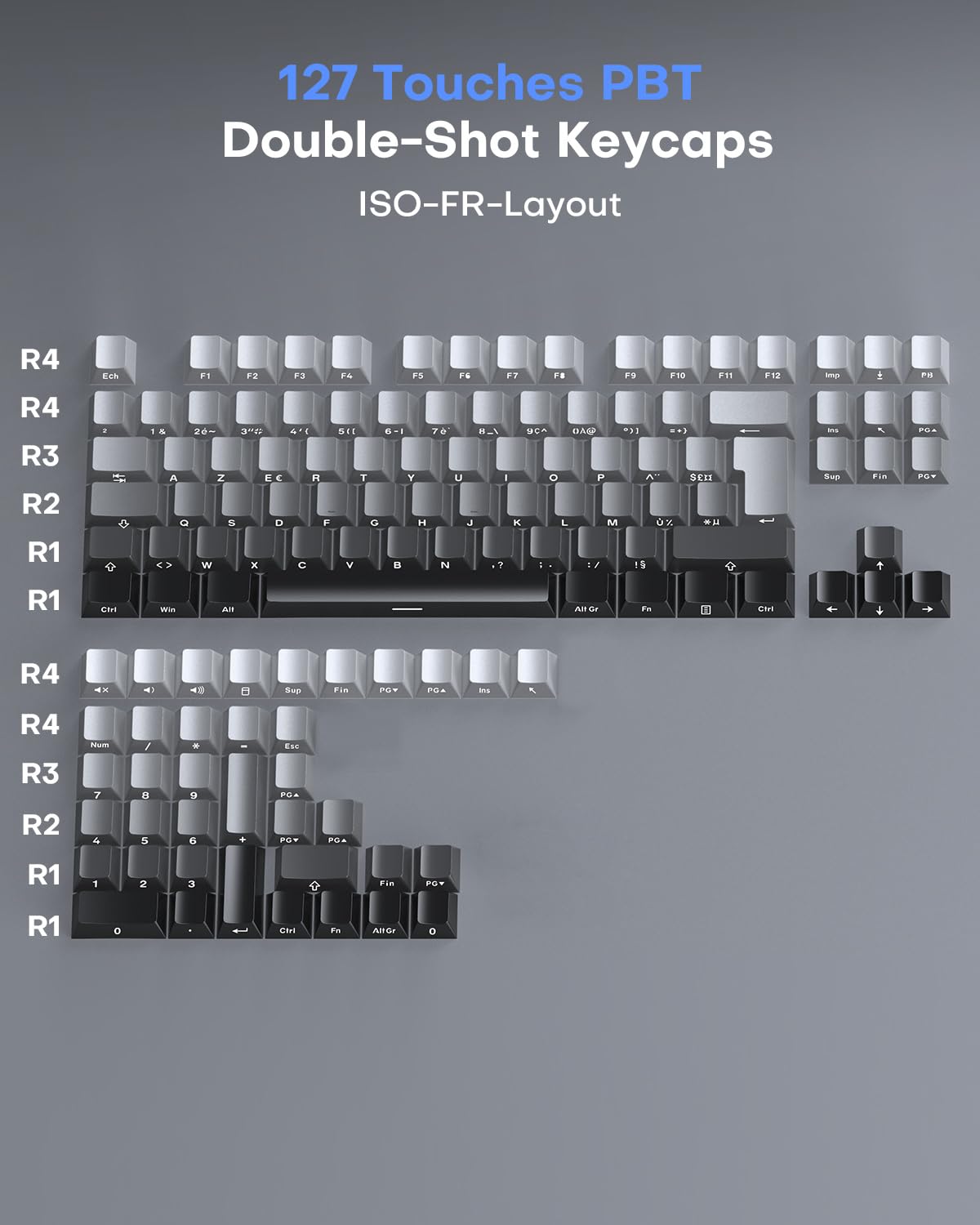 OMOTON Capuchons de Touches en Français, Cherry Profil 127 Touches PBT avec extracteur de Touches, Gravur Latéral pour MX Switch 61/68/84/87/96/108 ANSI/ISO Layout claviers mécaniques - Dégradé Gris