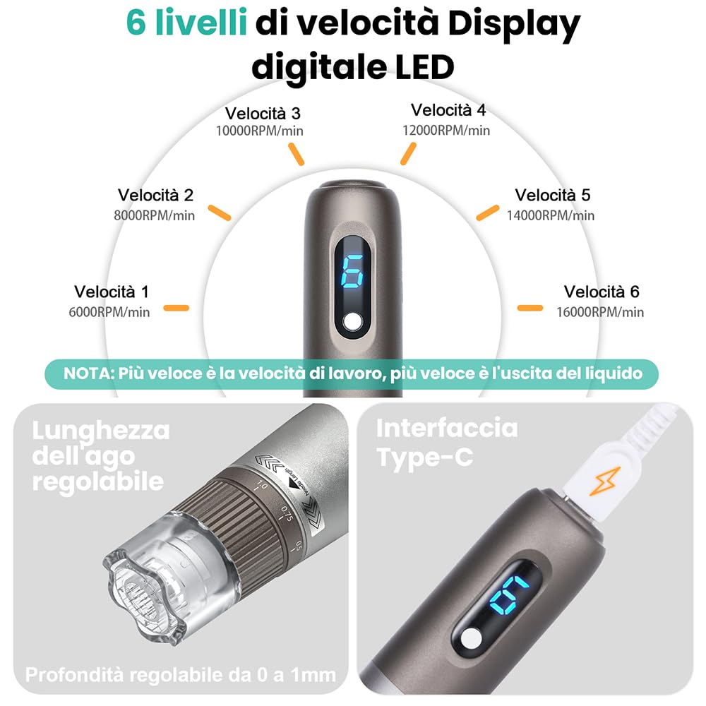 Dr. Pen Hydra. Pen H3 Microneedling Pen, Applicatore Automatico di Siero Professionale Microaghi Wireless con Cartucce da 5 Pezzi (12/24/36/Nano-HR/Nano-HS), per la Crescita di Viso/Corpo/Capelli