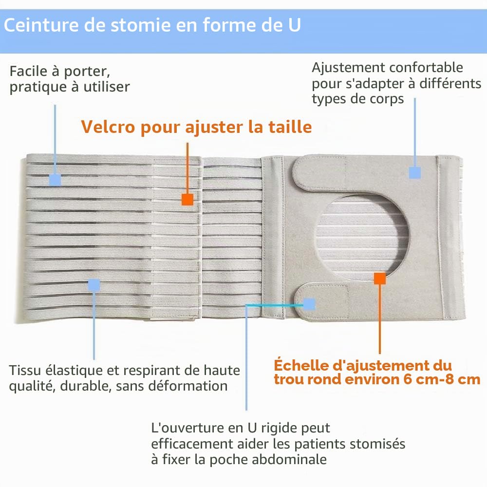 Ceinture de stomie, approvisionnement de stomie abdominale, fournitures de stomie médicale, ceinture furtive pour stomie pour homme et femme pour prévenir la hernie de la stomie et renforcer les