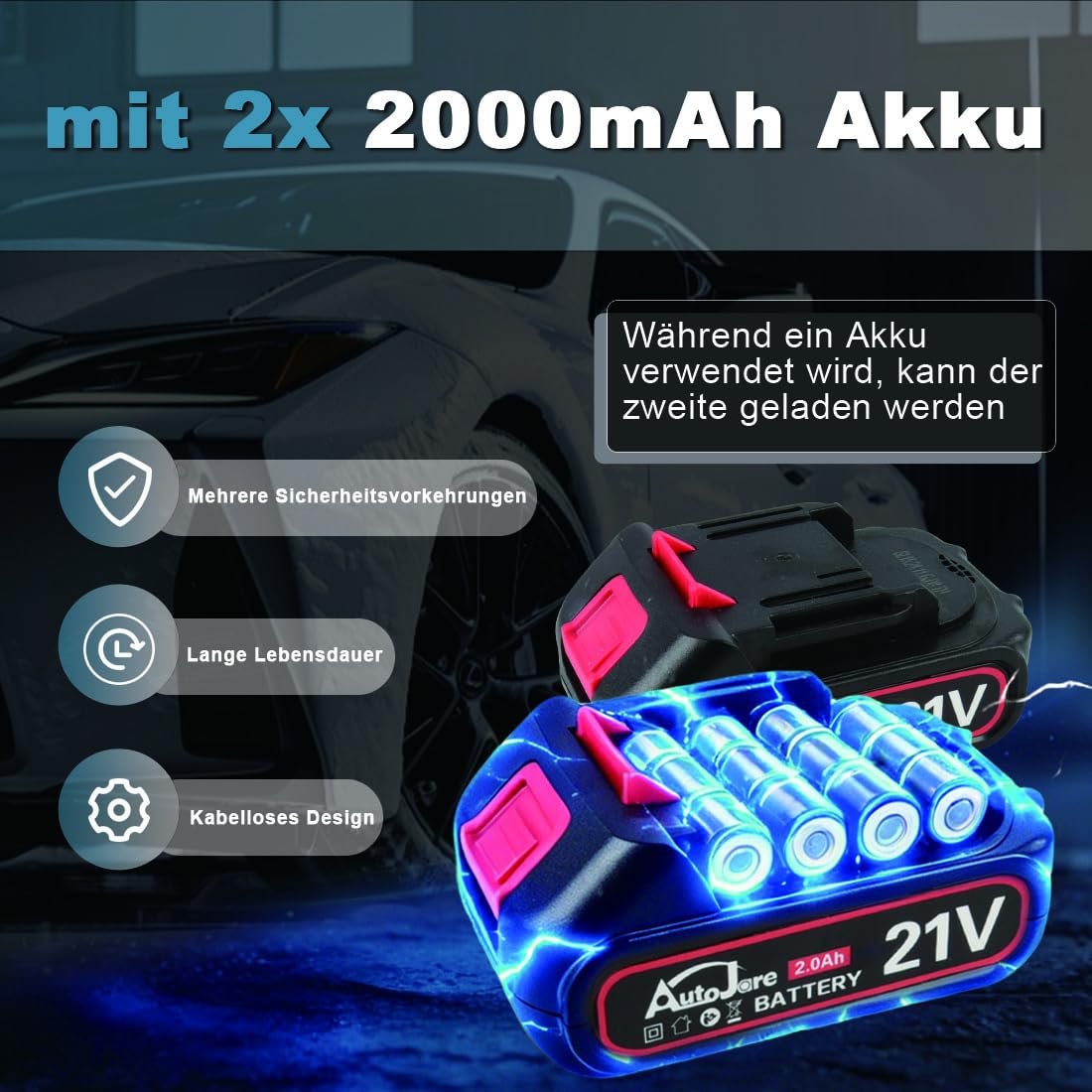 Akku Poliermaschine Auto 6 Zoll Exzenterpolierer mit 8 Geschwindigkeiten, 4pcs Auto Poliermaschinen Set, 2x 2000mAh Akku für Autodetailing, Wachsen, Polieren