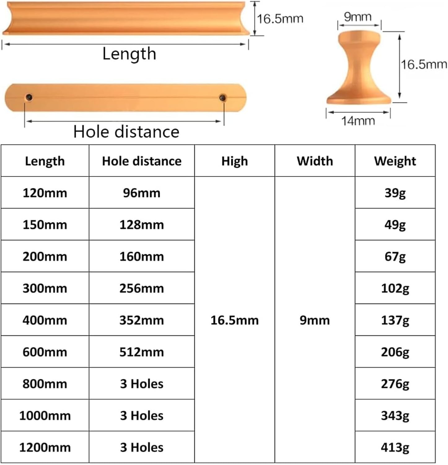 Hidden Furniture Handles Aluminum Alloy Furniture Pull Handles White Kitchen Cupboard Handles Solid Cabinet Drawer Pull Wardrobe Door Extended Handles, 2 Pcs(Length 800mm)
