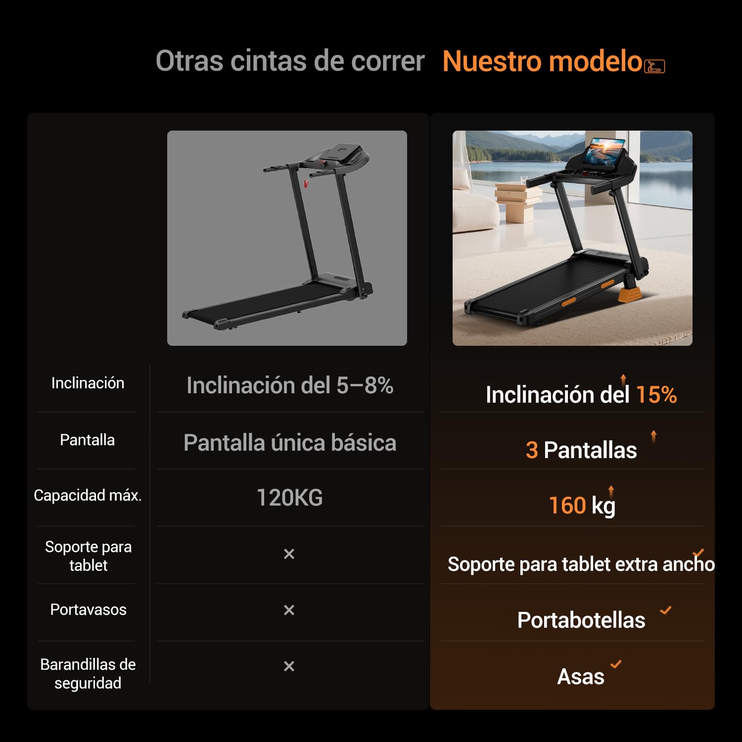 CURSOR 15% Cinta de Correr Plegable con Inclinación 12KM/H | Cinta de correr inclinable, cinta de correr doméstica con motor de 3,0 CV