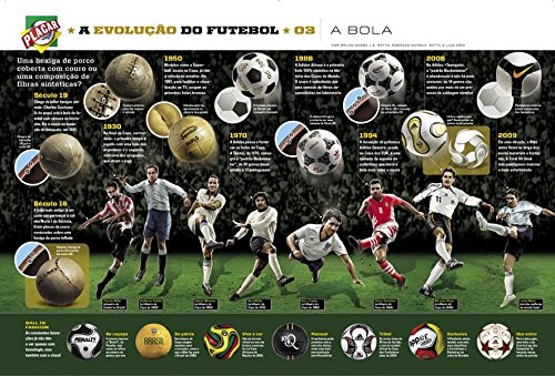 Balon Oficial Futbol del Mundial DE Brasil 1950. Modelo Super Duplo T.