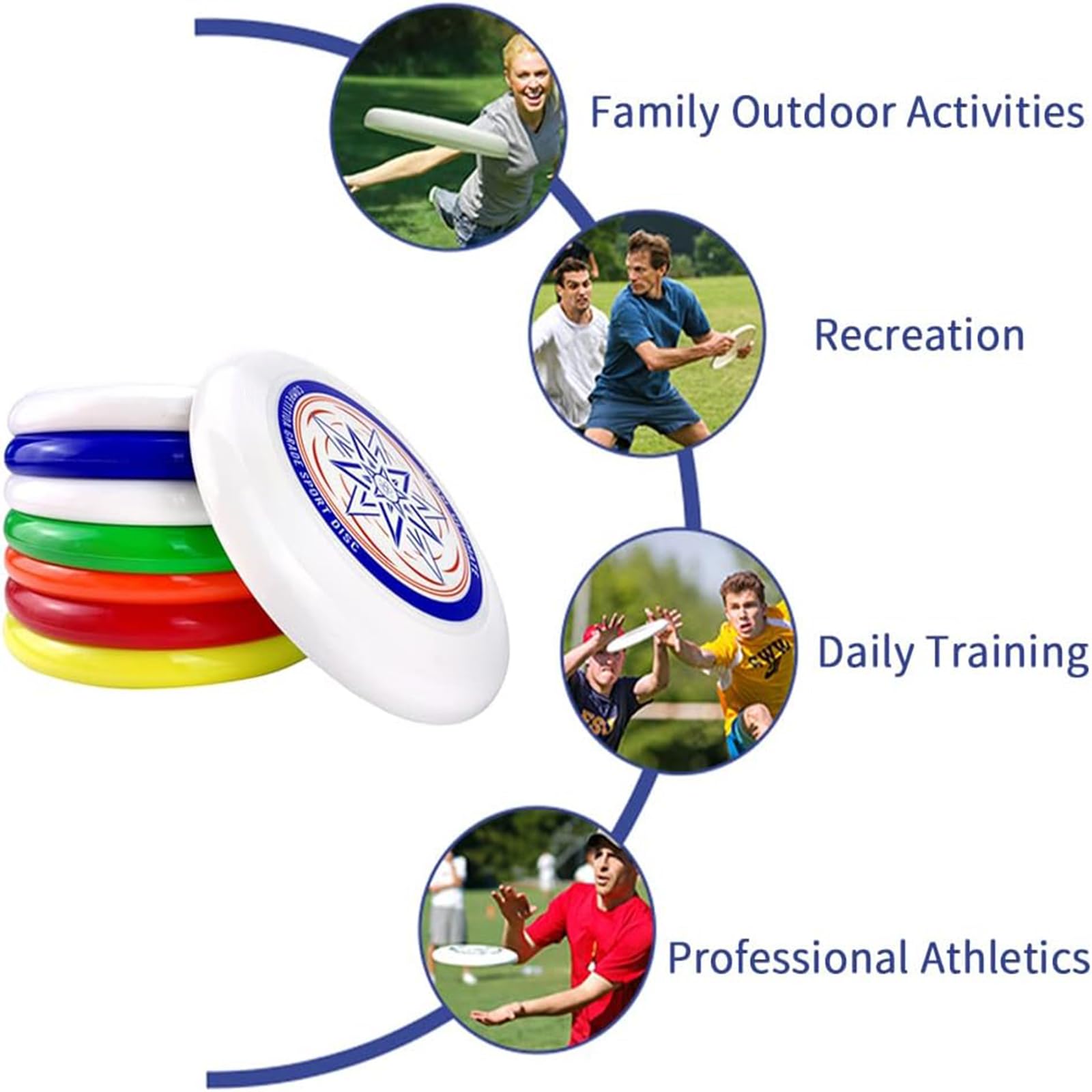 Eurodisc 175g, Ultimate Frisbee, Disque Frisbee, Disque de Lancer Professionnel, Frisbee de compétition Funsport