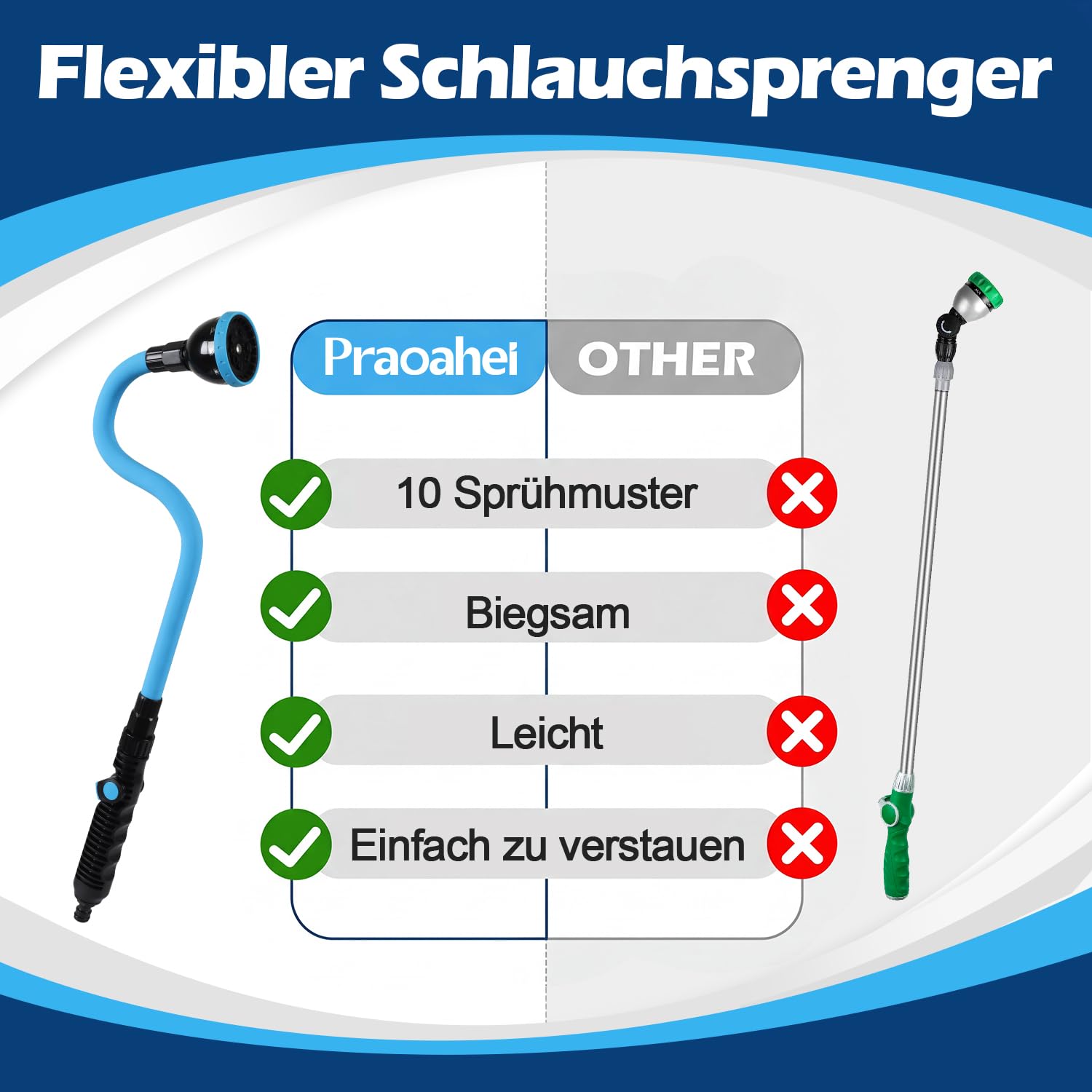 PRAOAHEI Garten Gießstab, 73cm Lang Biegsam Gartenbrause mit 360° Schwenkkopf, 10 Sprühmustern Kopf mit Sanfte Dusche und Durchflusskontrolle für Blumenampeln und Sträucher, Pflanzen, Blau