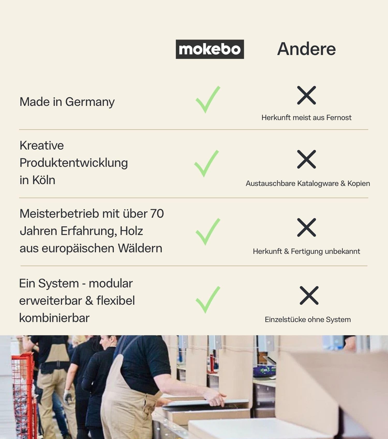 mokebo Waschbeckenunterschrank 'Der Waschbär' (60x70x34 cm) Made in Germany, Waschtischunterschrank, Unterschrank fürs Waschbecken, Badezimmerschrank & Badschrank aus Holz in Anthrazit Schwarz