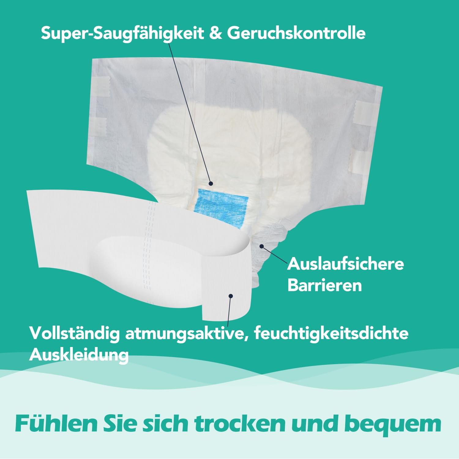 SUNKISS TrustPlus Inkontinenz Windeln für Erwachsene, Saugfähige Einweg-Unterwäsche für Männer und Frauen mit Tabs, Unisex, Größe XS, 60 Stück
