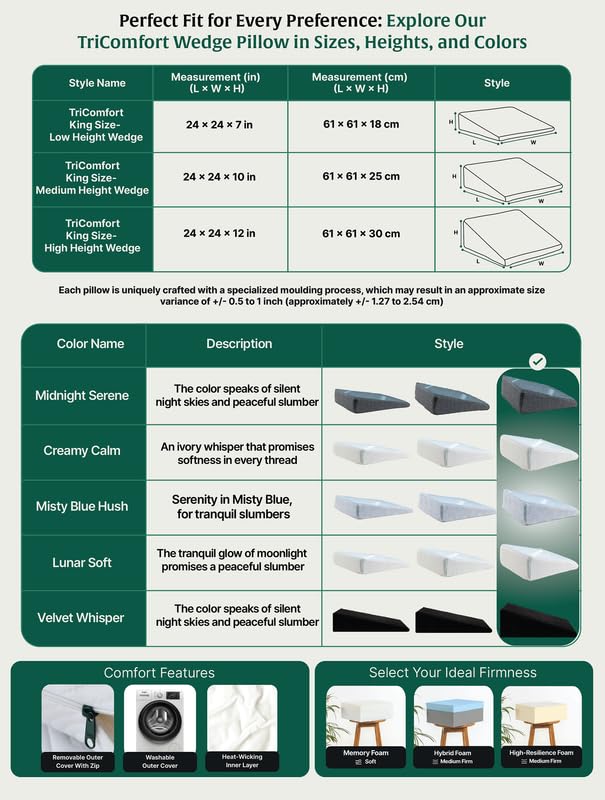 The White Willow Bed Wedge Back Support Pillow For Sleeping Acid reflux GERD PostSurgery leg Elevation Cooling Gel Infused Memory Foam & HR Foam With RemovableCover (24"L x 24"W x 12"H) Classic White 4