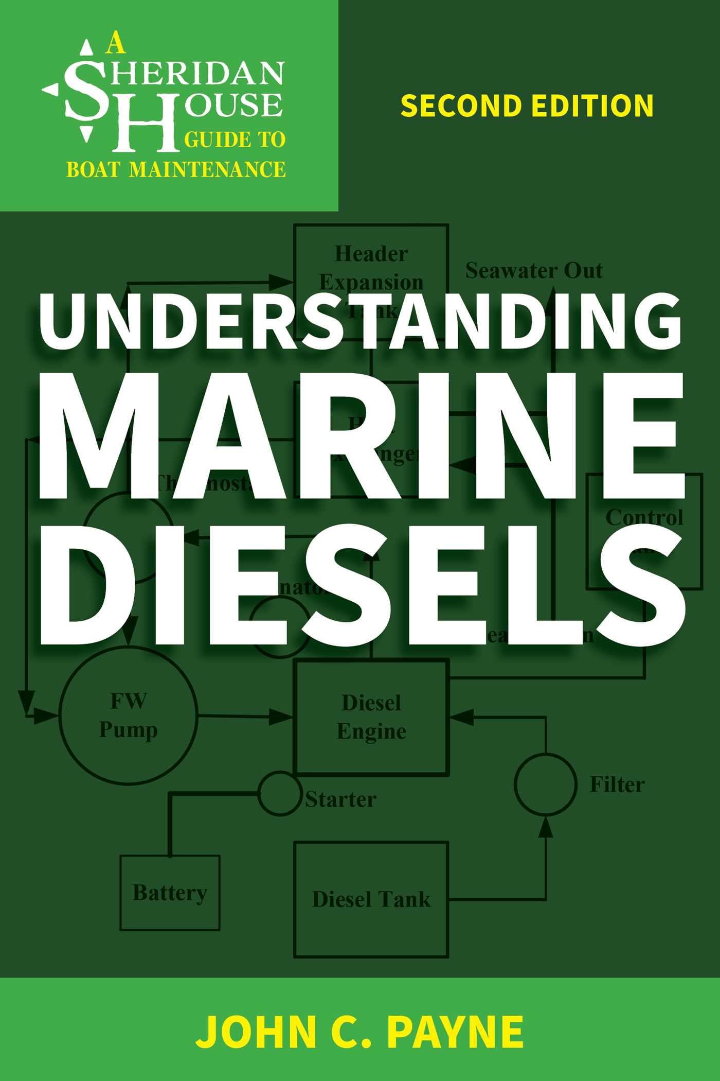 Understanding Marine Diesels (Sheridan House Guides)