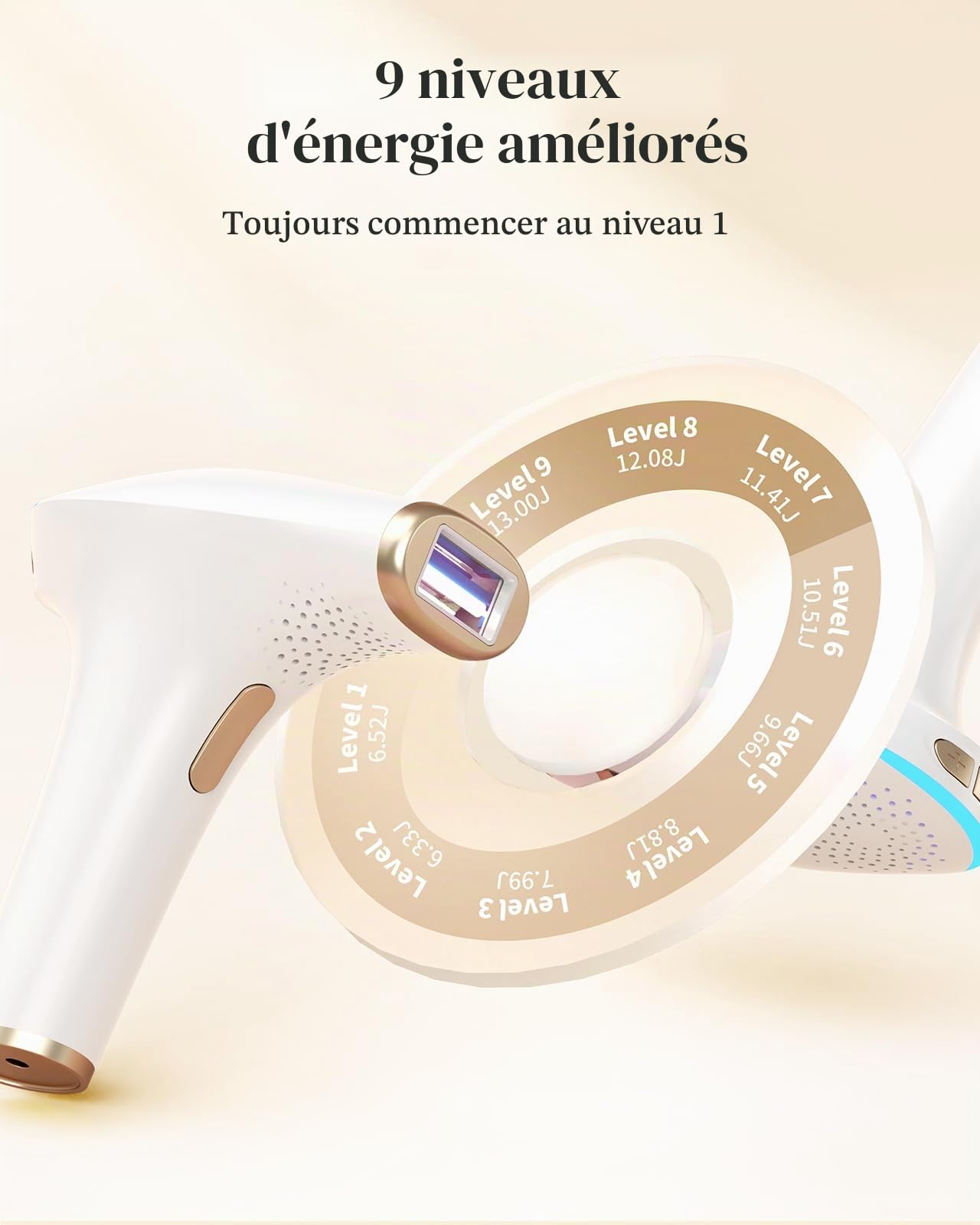 Haarlosy IPL Épilateur Lumière Pulsée - 3 en 1 [HR/SC/RA], 9 Niveaux d'énergie Épilateur Laser Définitif pour Visage/Aisselles/Bikini, Épilation Laser Hair Removal Indolore Femme/Homme