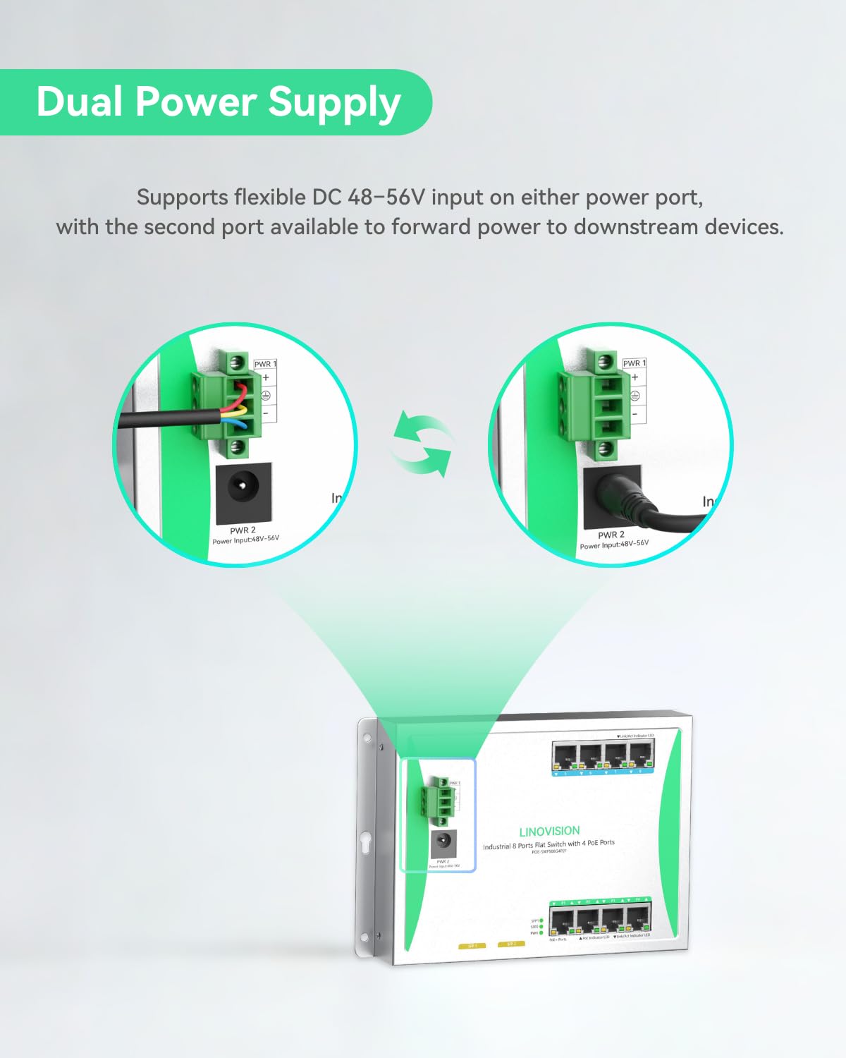 LINOVISION Switch Plano Industrial de 8 Puertos para Montaje en Pared con 4 Puertos PoE