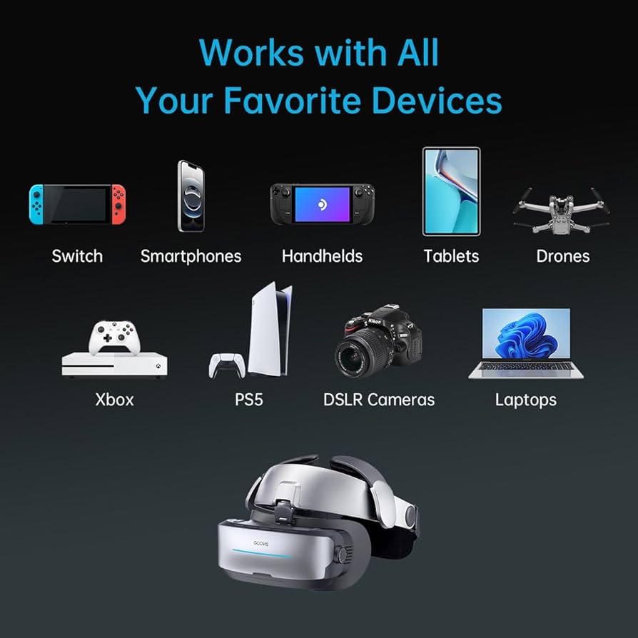 Amazon.com: GOOVIS G3 Max XR Head Mounted Display – 1000'' QHD 2.5