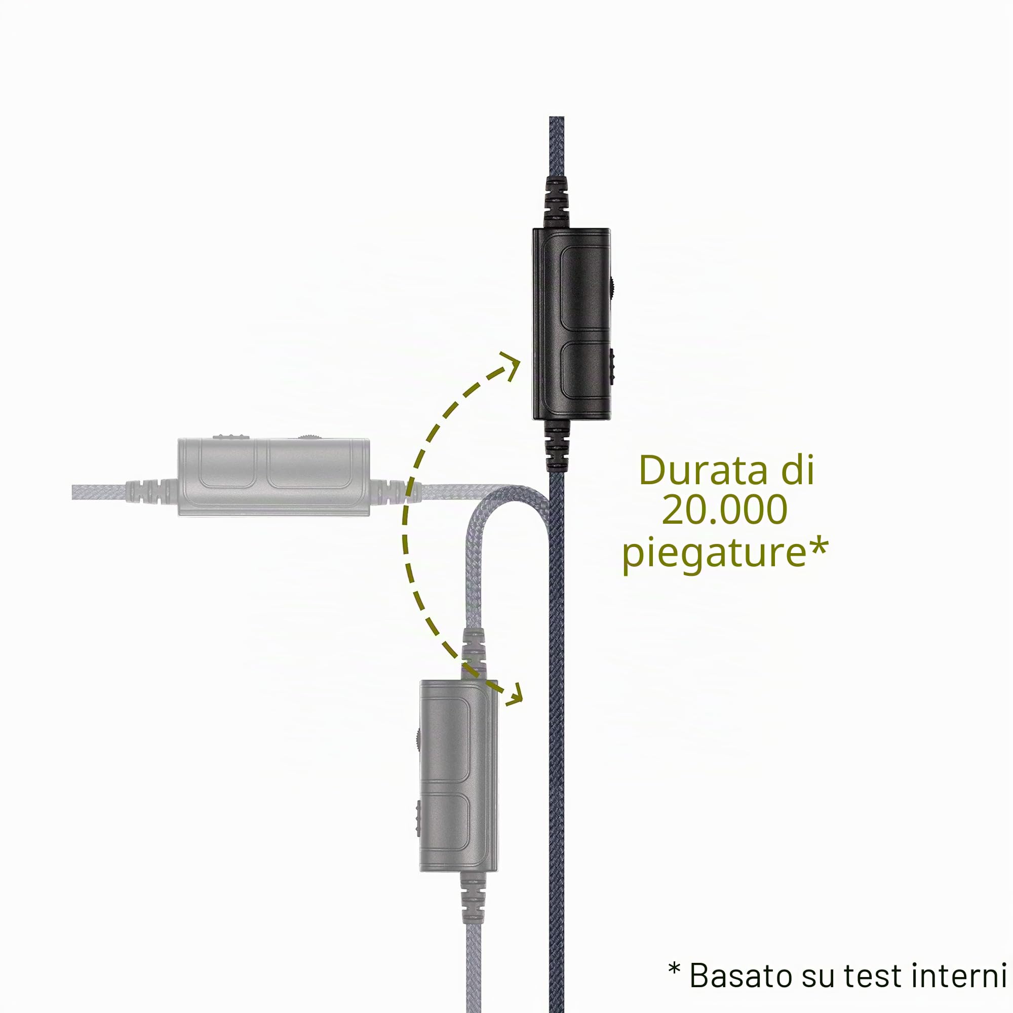Cavo microfono Boompro compatibile con Sennheiser HD598, HD598Cs, HD560s, HD598SE, HD620S, HD400PRO, HD599, controller Xbox One, PlayStation PS4, PC (150 cm)