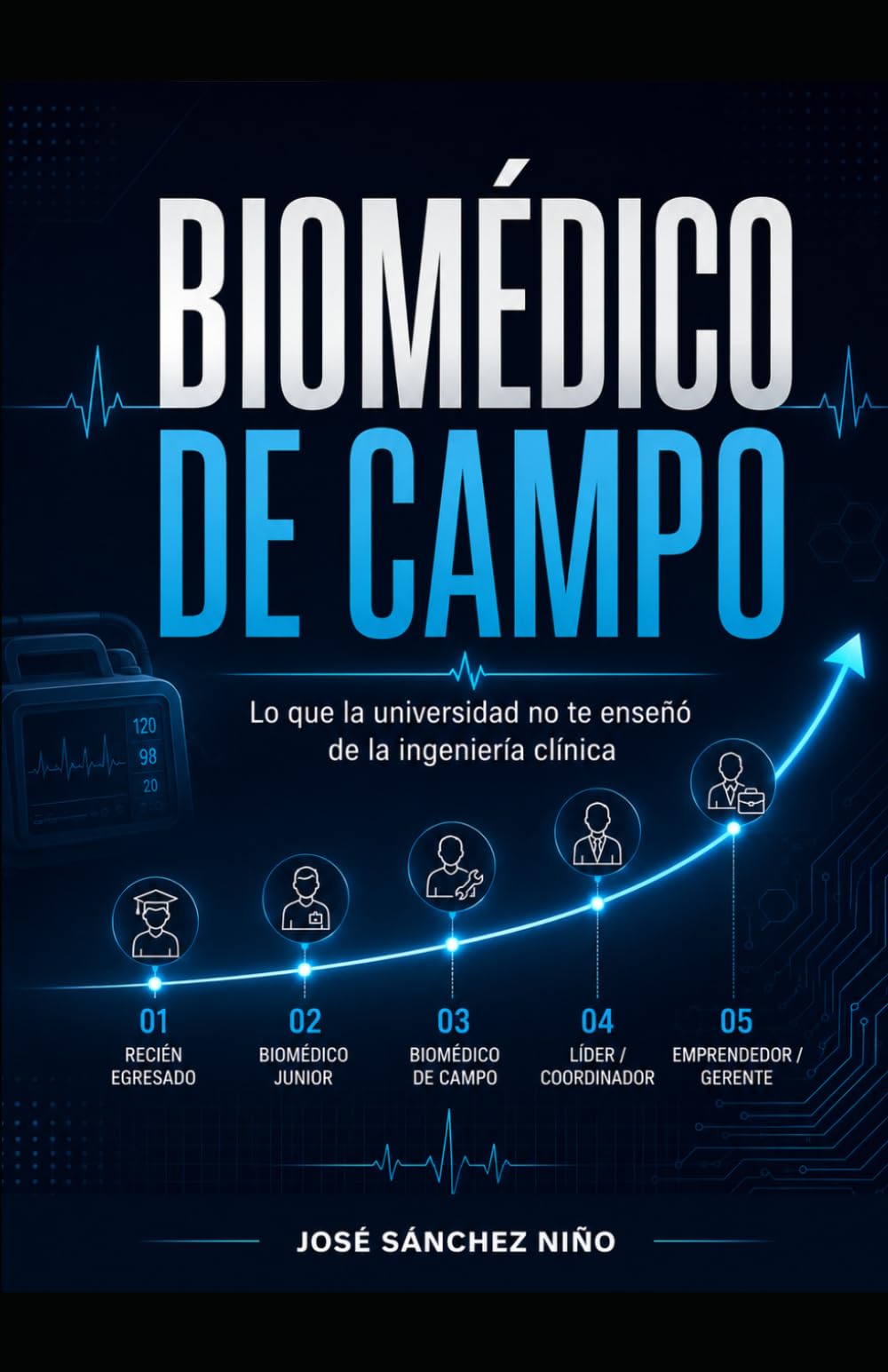 Biomédico de Campo: Lo que la universidad no te enseñó de la ingeniería clínica