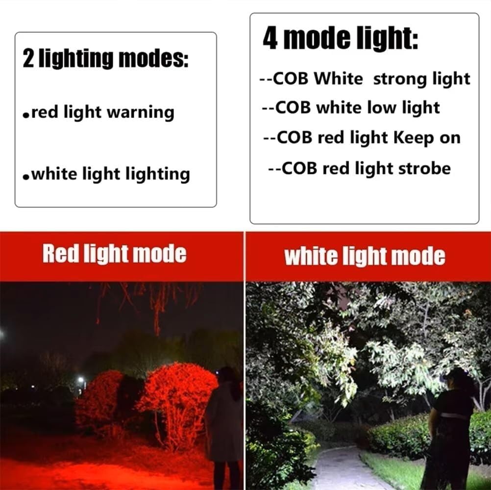 Lampe Frontale Portable COB Rechargeable par USB, idéale for Le Camping, la pêche ou l'escalade